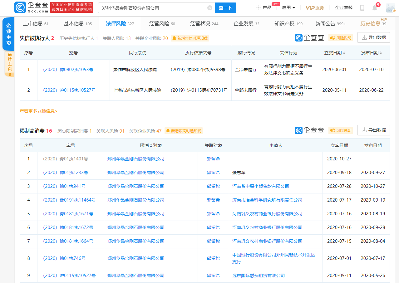 豫金刚石11月4日起将被ST，被执行金额超15亿