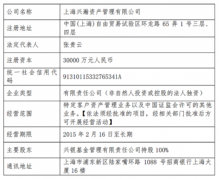 “妖股”豫金刚石神秘接盘方或曝光，兴业银行