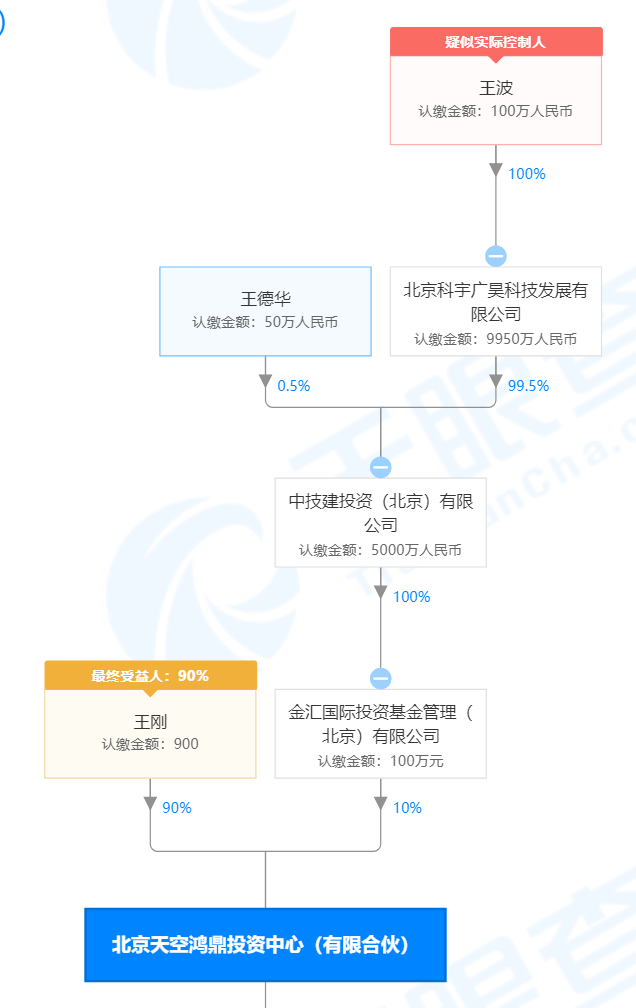 “妖股”豫金刚石神秘接盘方或曝光，兴业银行