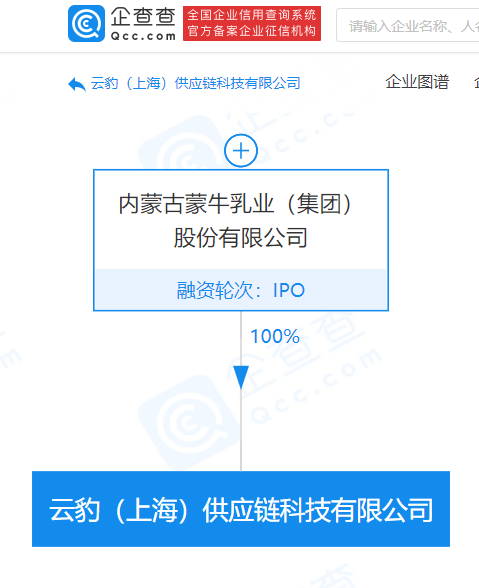 蒙牛在上海成立新公司,经营范围包含供应链管