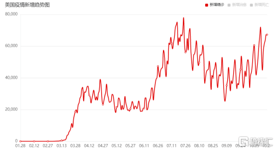 “被静音”的匹诺曹！一场辩论19个谎言，特朗普