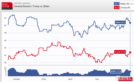 “被静音”的匹诺曹！一场辩论19个谎言，特朗普