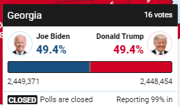 惊心动魄！关键时刻，拜登又一次反超！特朗普
