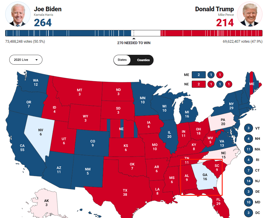 惊心动魄！关键时刻，拜登又一次反超！特朗普