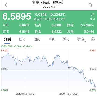 惊心动魄！关键时刻，拜登又一次反超！特朗普