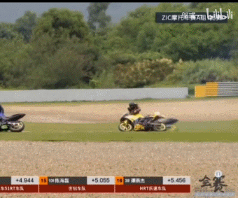 王一博摔车事件反转，保持所有成绩，多名车手