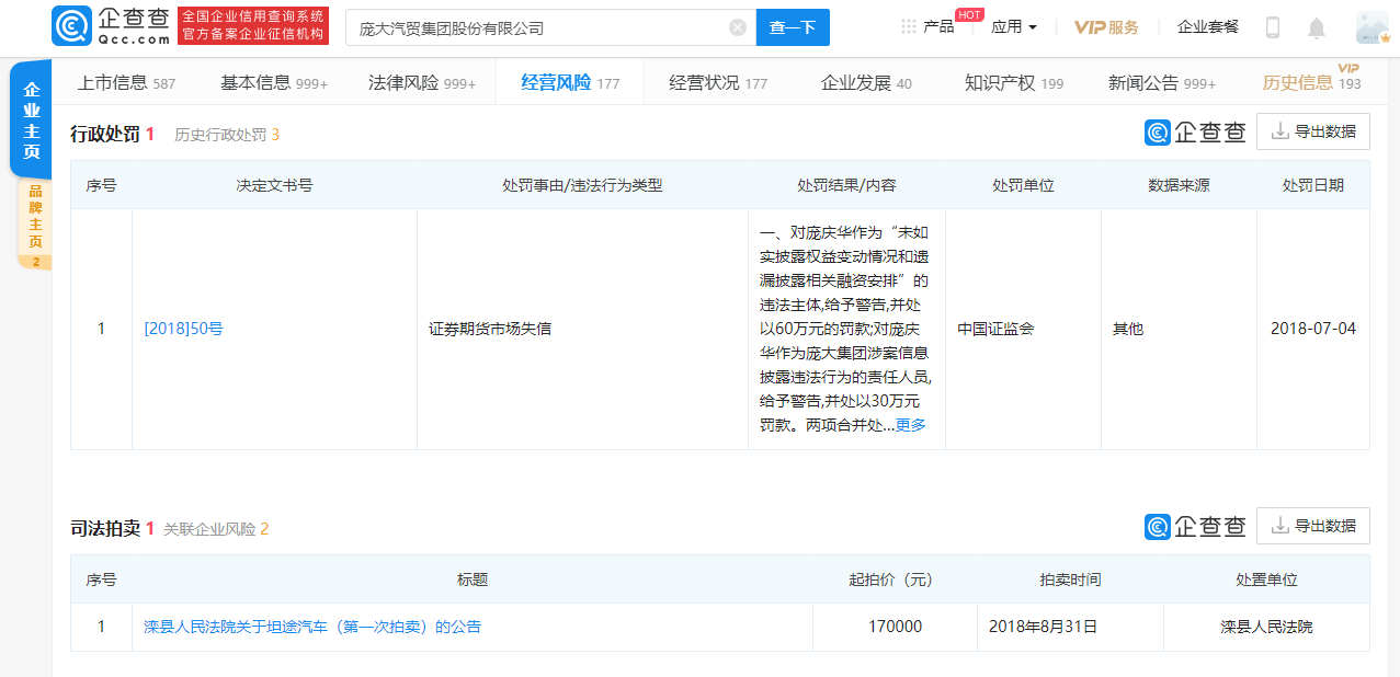 ST庞大成被执行人，当前未履行总金额超2.05亿