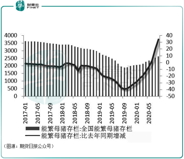 财华洞察 | 风停了,猪落地了!
