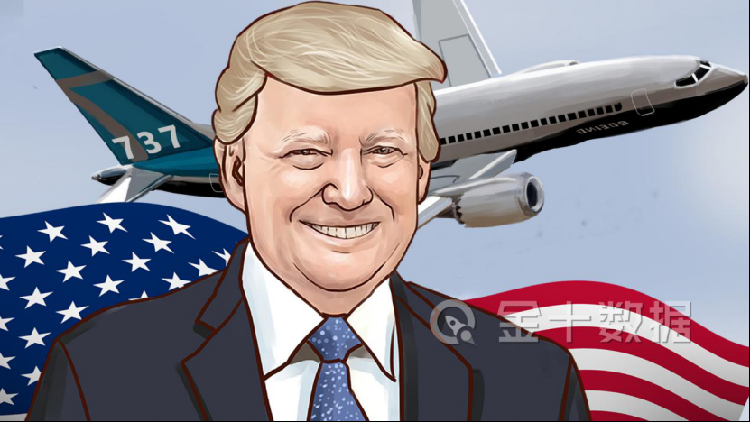 价值将超9万亿！波音“押注”中国：未来20年新