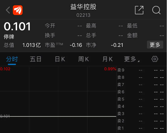 8个亿万大佬出走后,它是怎样苟延残喘了25年?