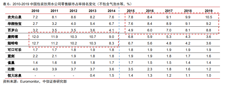 疯狂！ 半年4倍 危机突降 妖股终于要熄火了？