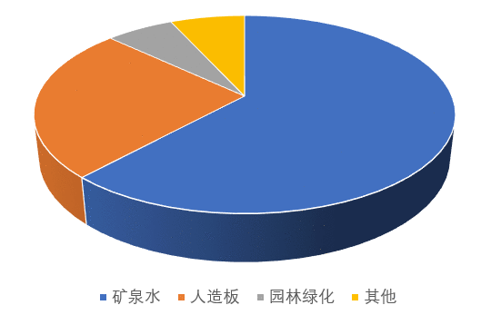疯狂！ 半年4倍 危机突降 妖股终于要熄火了？