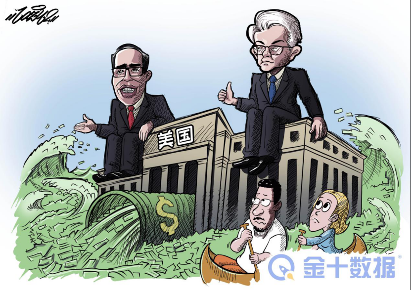 中加等6国已抛售2248亿美债,美国却还想再借32