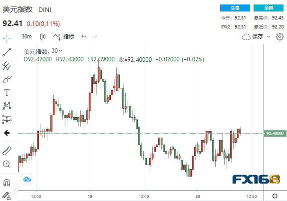 前所未有之举动！特朗普将会见密歇根州共和党