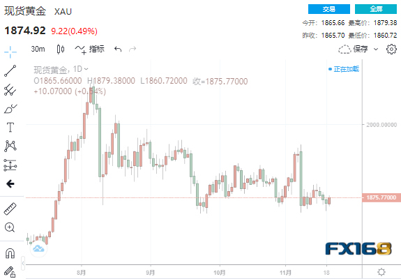 前所未有之举动！特朗普将会见密歇根州共和党