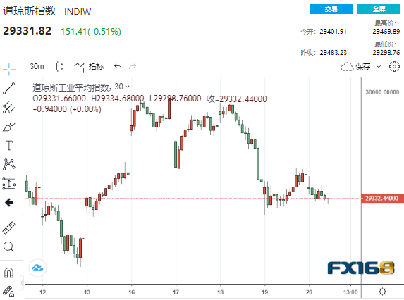 前所未有之举动！特朗普将会见密歇根州共和党
