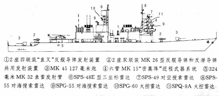 “巡洋舰”还是“无人机航母”,伊朗万吨舰服