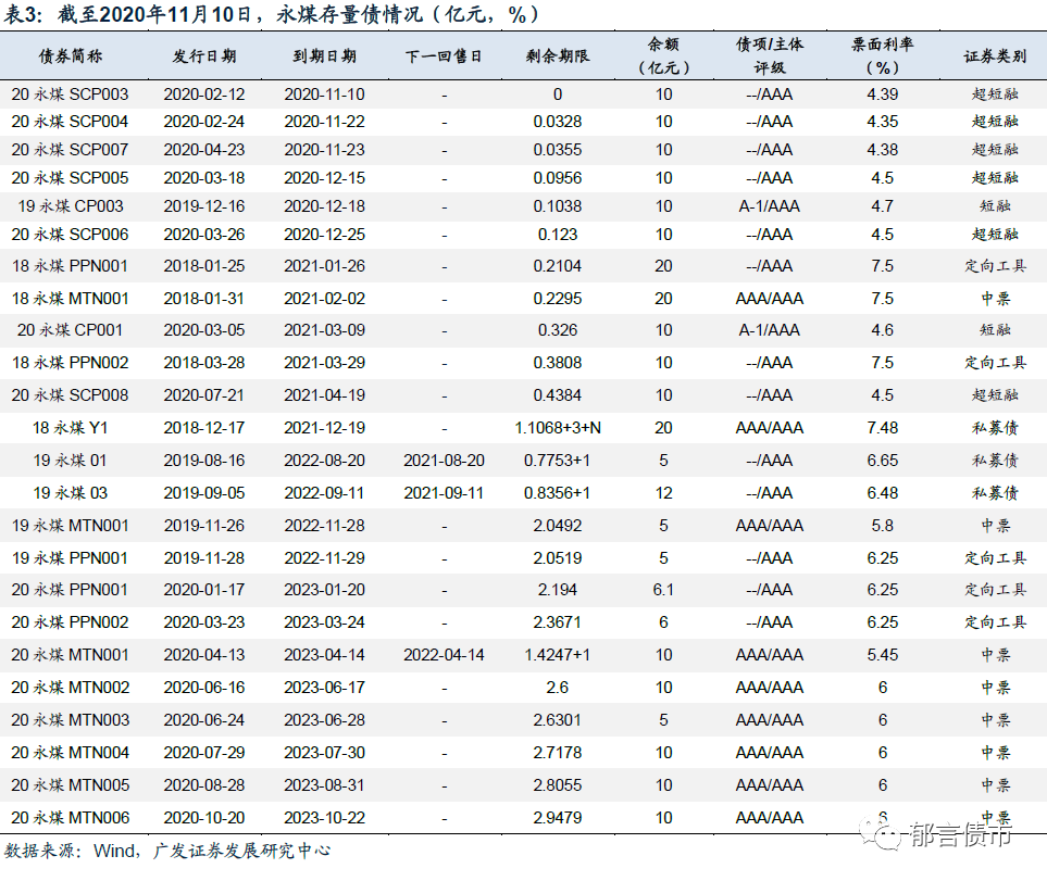 叶檀:信用债市场被完虐!相信谁 也别相信这些