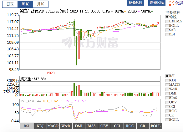 叶檀:沽空潮起 美元大跌 人民币大涨 特朗普究