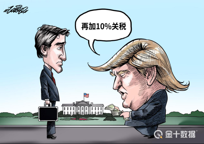 美国欲低价进口大量药物！加拿大强烈“反抗”