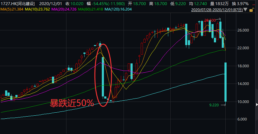 突发！特朗普下狠手，又一中企被制裁！金融股
