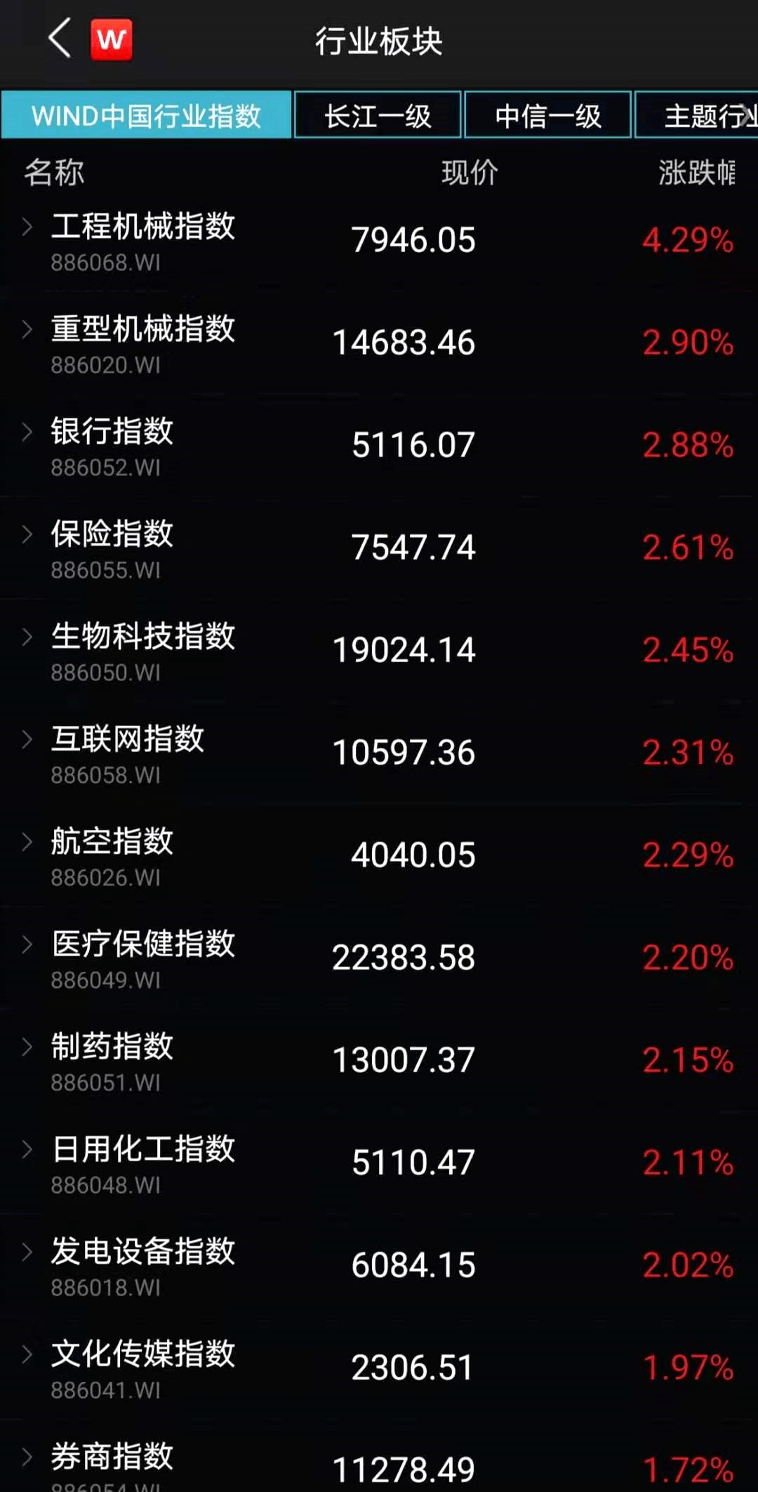 突发！特朗普下狠手，又一中企被制裁！金融股