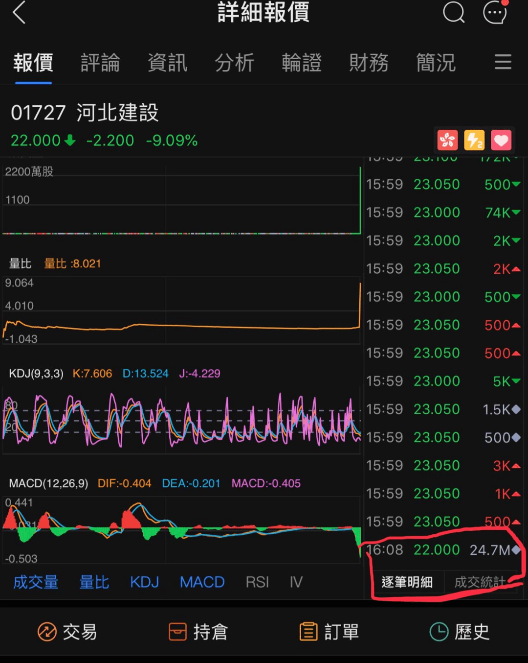 突发！特朗普下狠手，又一中企被制裁！金融股