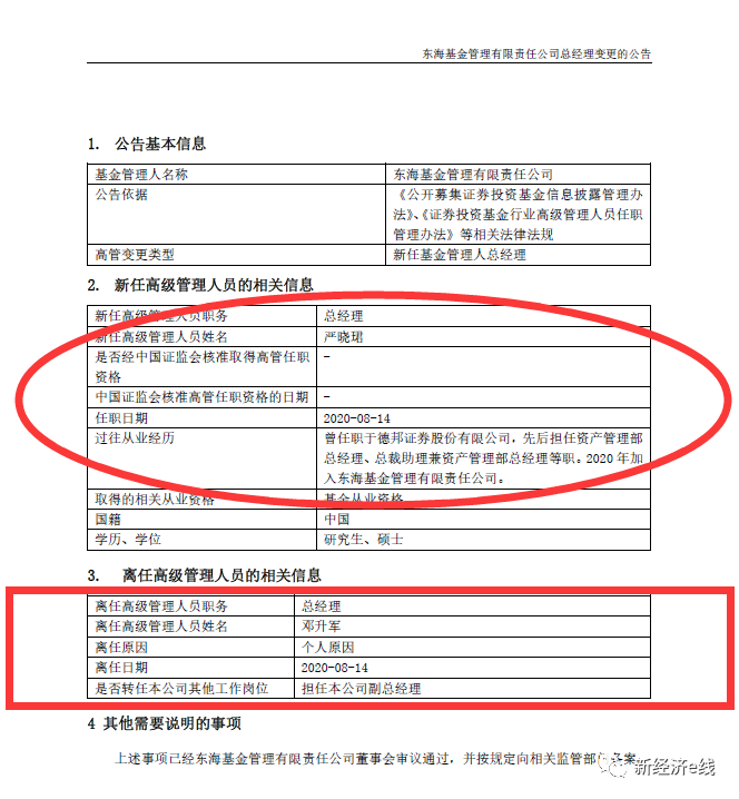 涉嫌操纵市场！沦为违规债务融资帮凶，东海基