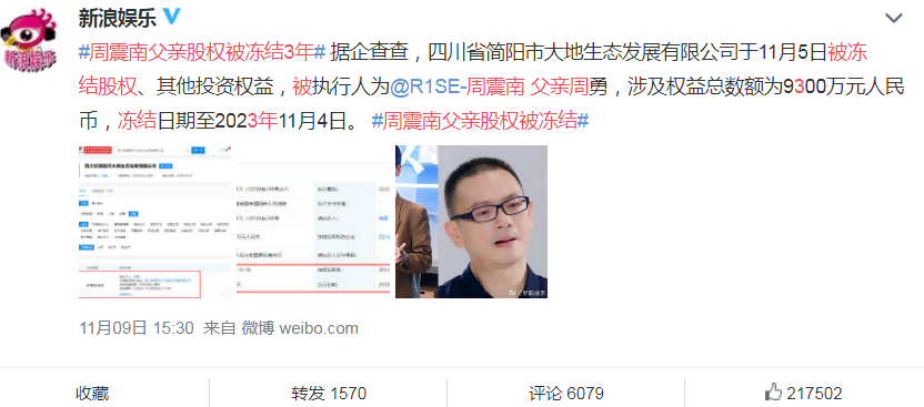2000万的瓜，是他？