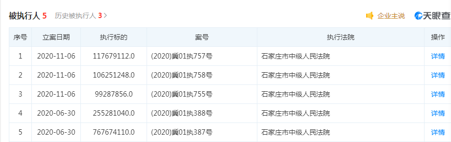 东旭光电再度违约,账上躺百亿没钱付利息,上