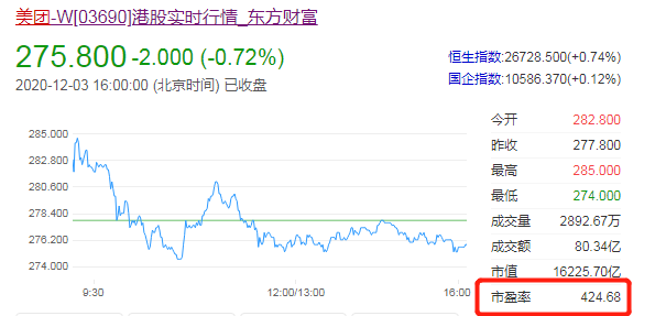 美团为啥抢着去卖菜？