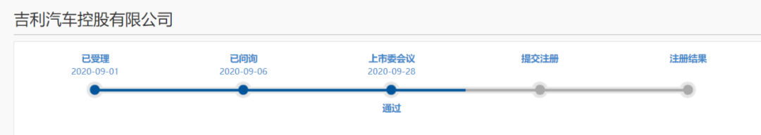 “中国最大汽车集团”传新消息！吉利、沃尔沃