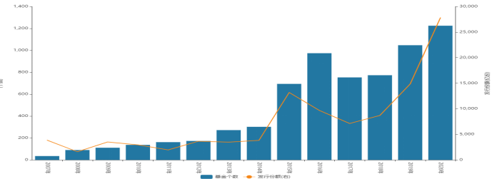 英大证券李大霄：八理由支持A股行稳致远