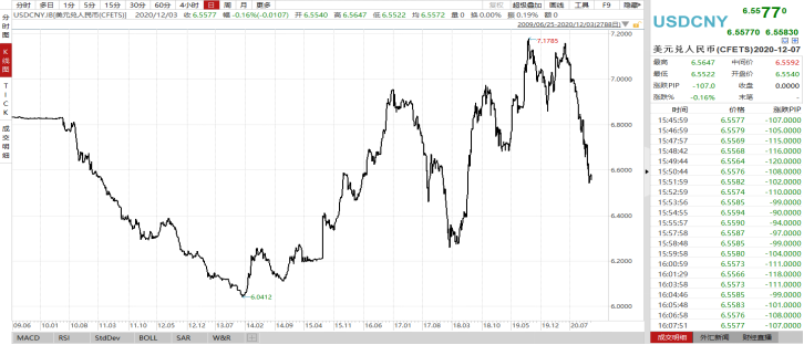 英大证券李大霄：八理由支持A股行稳致远