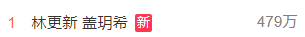 林更新盖玥希出席饭局，二人在包厢内举止亲密