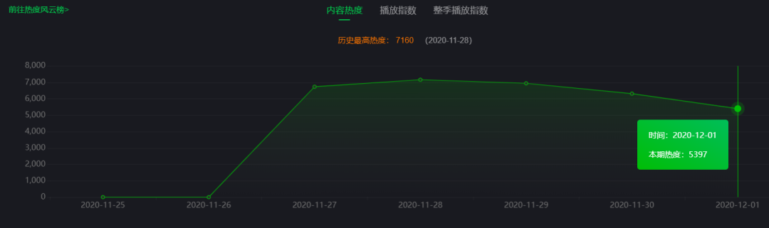 《哈哈哈哈哈》为话题恶剪邓超？幕后投资被扒