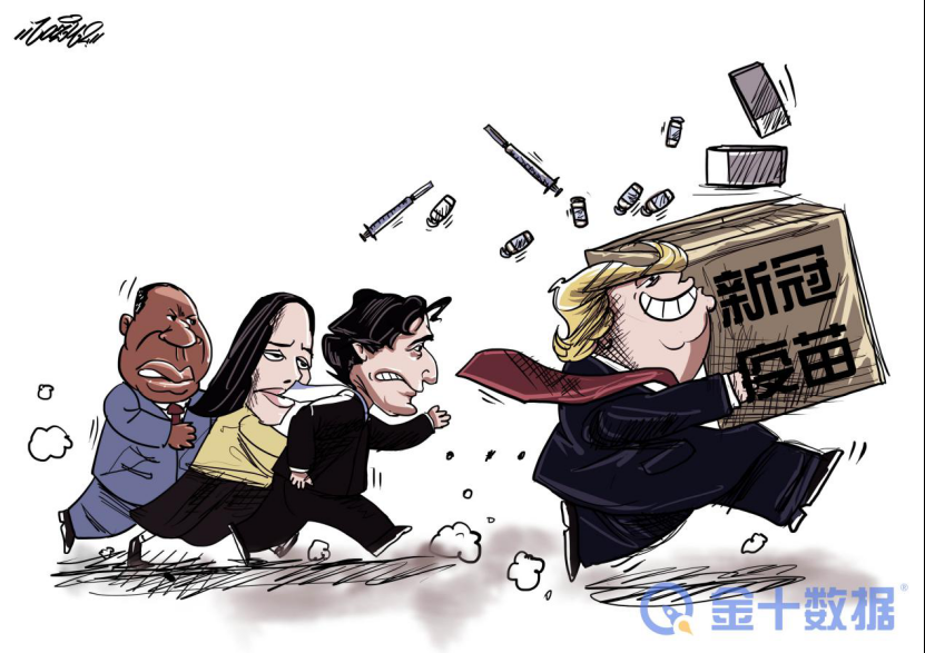 引众怒？美国下令疫苗优先满足3.3亿国民，29国或