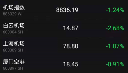 刚刚,A股重回3400点!周期股大爆发,外资扫货