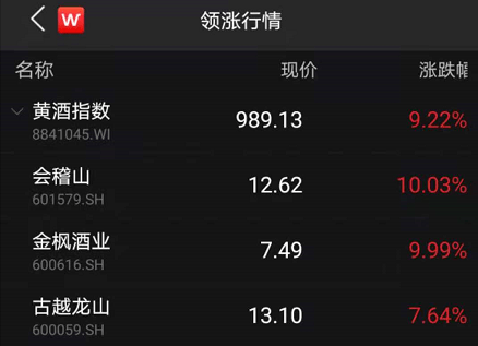 刚刚,A股重回3400点!周期股大爆发,外资扫货