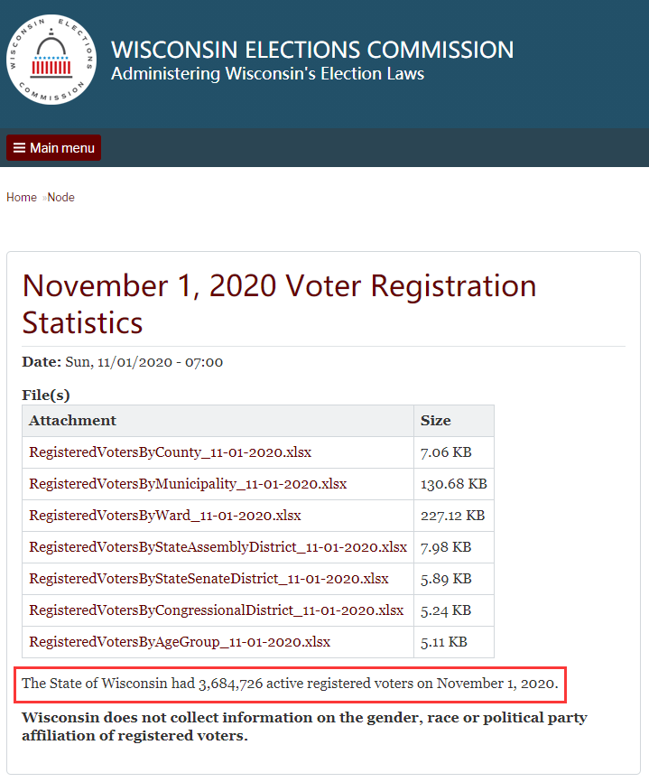 还能不能和特朗普的支持者做朋友？
