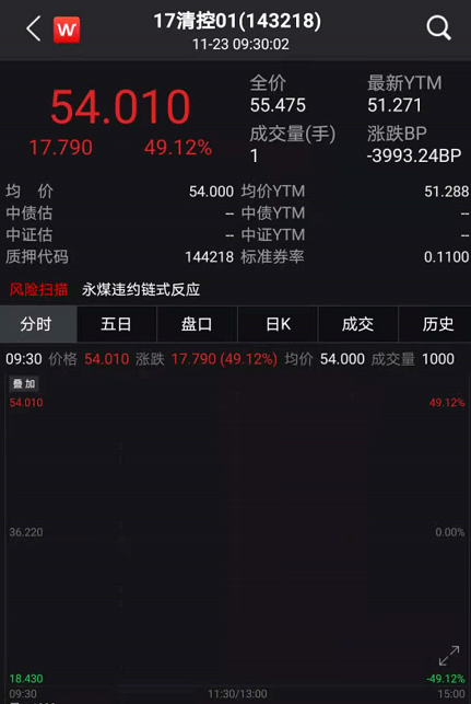 刚刚，A股重回3400点！周期股大爆发，外资扫货