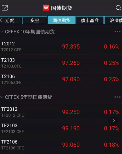 刚刚，A股重回3400点！周期股大爆发，外资扫货