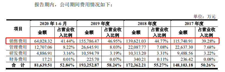 内衣行业遭遇寒冬，爱慕股份“迎难而上”IPO，
