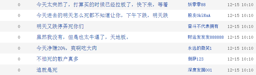 股民惊呆！刚刚，39秒从跌停拉涨停：A股"最强