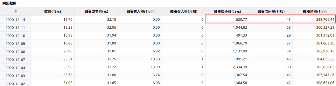 股民惊呆！刚刚，39秒从跌停拉涨停：A股"最强