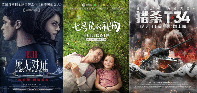 上映43部总票房不到9亿，亏损率超80%，2020年的批