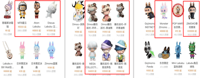 盲盒乱象丛生，上瘾、弃坑一念间，千亿市值的