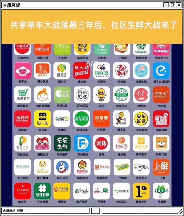 为啥不爽互联网公司卖菜?救命稻草还是洪水猛