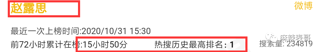 刚红就得罪一圈流量小花，被骂绿茶冤不冤？