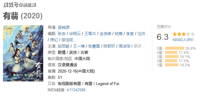 《有翡》6.3分低了？对于赵丽颖王一博来说，这